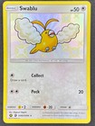 Swablu