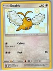 Swablu