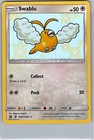 Swablu