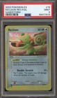 Kecleon