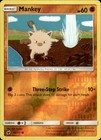 Mankey