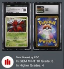 Scizor