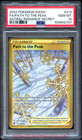 Path to the Peak