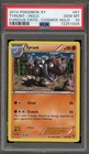 Tyrunt