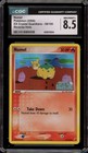 Numel