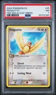 Pidgeotto