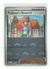 Professor's Research: Professor Juniper