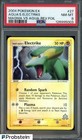 Electrike