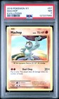 Machop