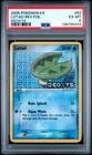 Lotad