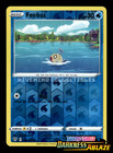 Feebas
