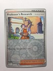 Professor's Research: Professor Sada