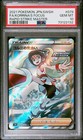 Korrina's Focus