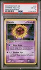 Starmie