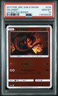 Salandit