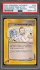 Professor Elm's Training Method