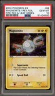 Magnemite