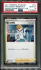 Professor's Research