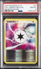 Call Energy
