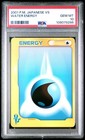 Water Energy