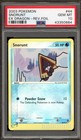 Snorunt