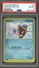 Snorunt