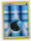 Water Energy