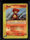 Magby