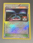 Magnetic Storm
