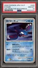 Kyogre
