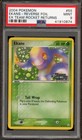 Ekans