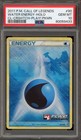 Water Energy
