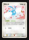 Swablu