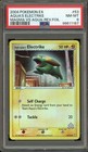 Electrike