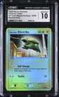 Electrike