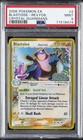 Blastoise