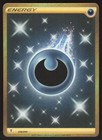 Dark Energy