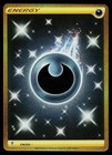 Dark Energy