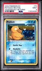 Psyduck
