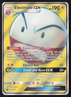 Electrode GX