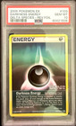 Darkness Energy