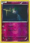 Ralts