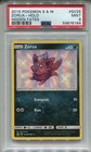 Zorua