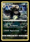 Pangoro