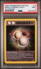Miracle Energy