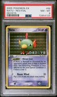 Natu
