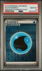 Water Energy