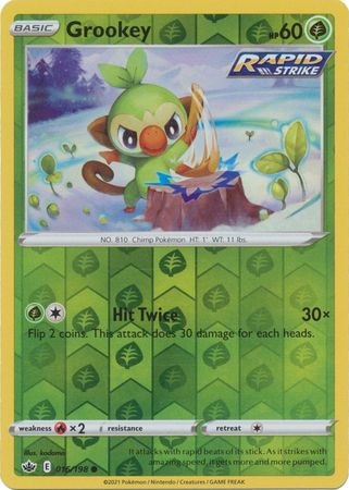 Grookey