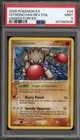 Hitmonchan