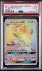 Gumshoos GX